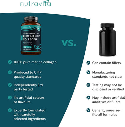 Pure Marine Collagen 1200mg