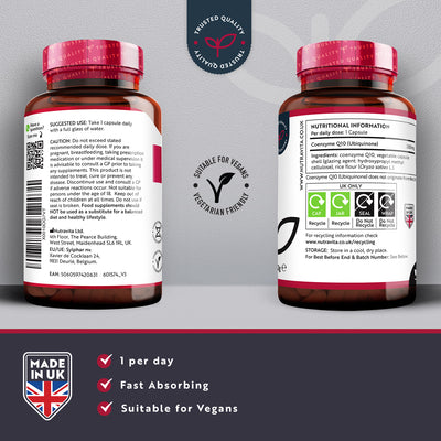 Co Enzyme Q10 (CoQ10)