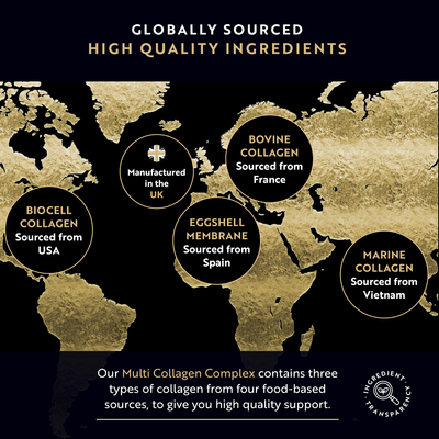 Premium Multi Collagen Protein